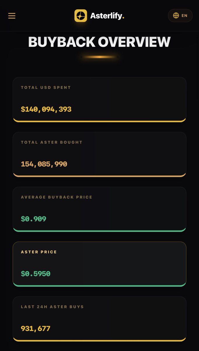 Asterlify tweet media