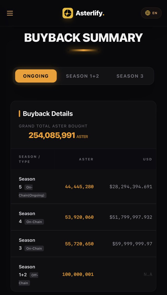 Asterlify tweet media