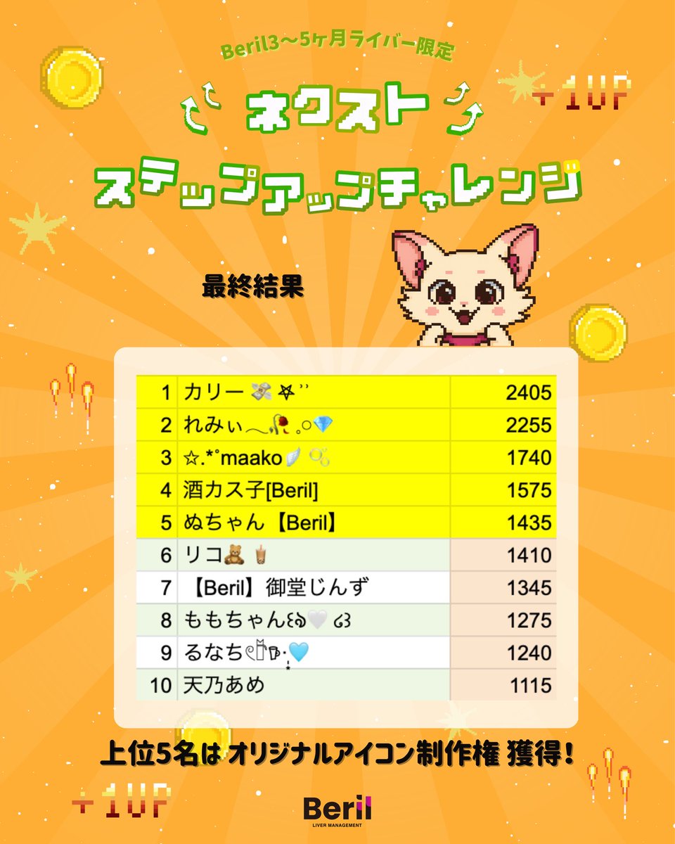 ぬちゃん【Beril】 (@nuchan_official) / Posts / X