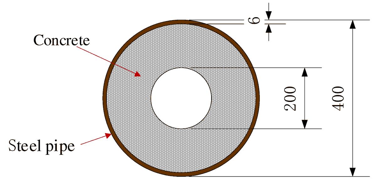 Sus_MDPI's tweet photo. 📃 Interesting paper!

Study on Seismic Performance Optimization of Assembly Concrete-Filled Steel Tubular (CFST)-Laced Piers

Find out more 👉 https://t.co/dyEncg6eBb

#SeismicPerformance #DesignOptimization #Sustainability https://t.co/p8YtM9riYq