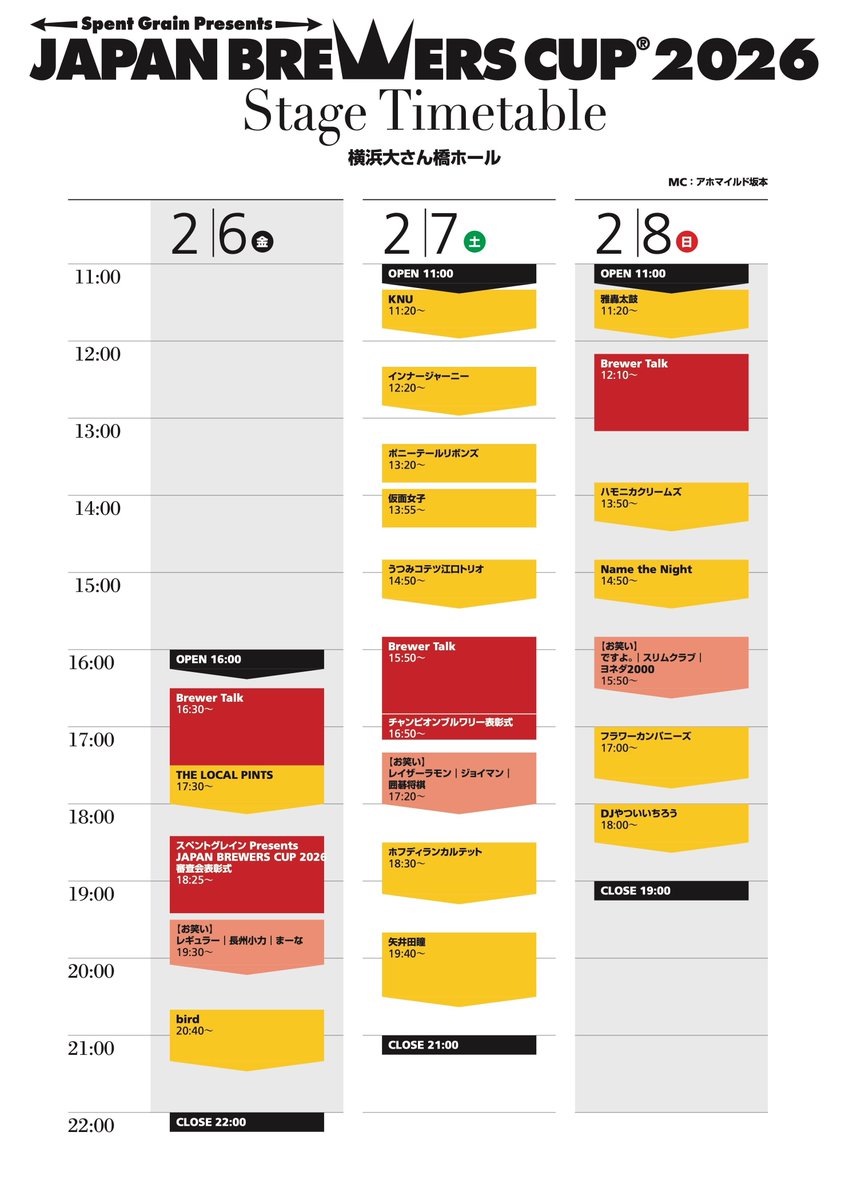 bird official tweet media