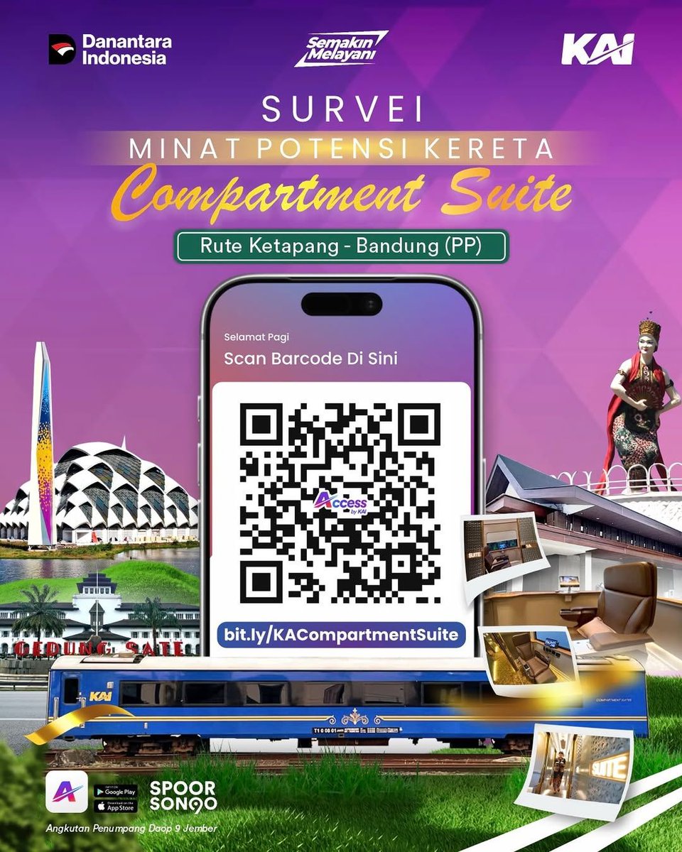 Spoorweg van Java tweet media