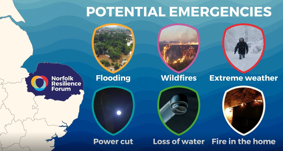 Norfolk and Waveney Integrated Care System (ICS) tweet media