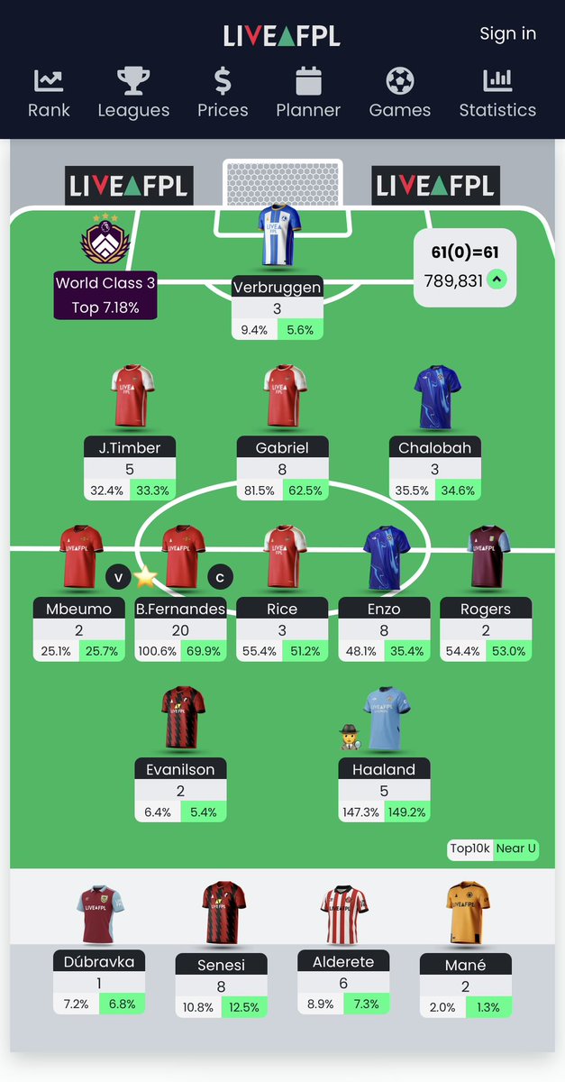 FPL Ankii tweet media