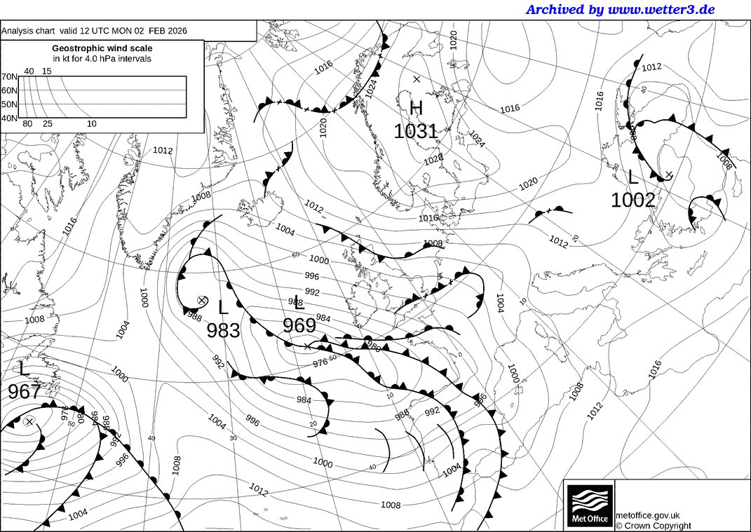 Dan Harris tweet media