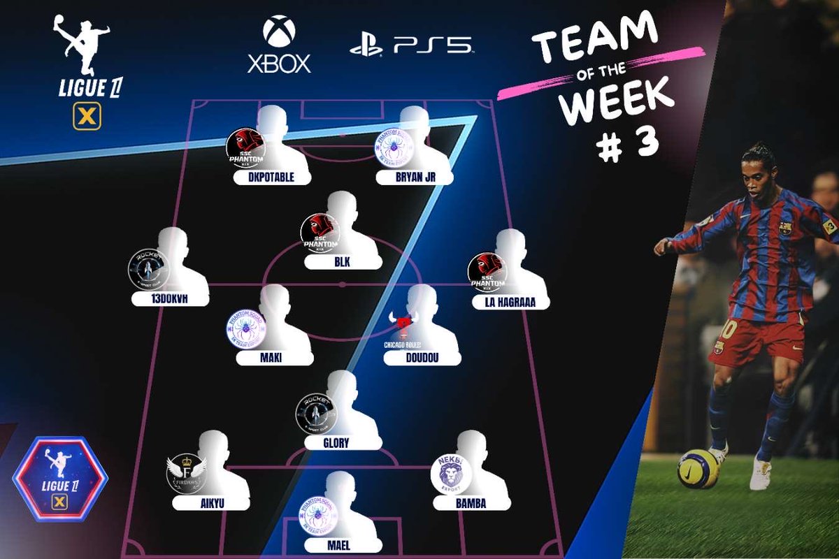 📢 Team of the Week #3
Félicitations à nos 11 de la semaine 👏
Des performances solides, de l’engagement et du beau jeu !

Bravo à tous 💪