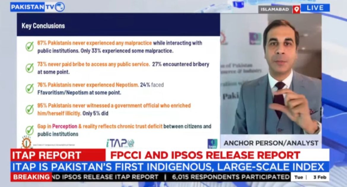 PakTVGlobal's tweet photo. 95% Pakistanis never witnessed a government official who enriched himself/herself illicitly: ITAP Report
#ITAPReport #PakistanSurvey #CleanGovernance #PublicIntegrity #PakistanTV #PakistanTvglobal https://t.co/S3MQ1GH7Wx