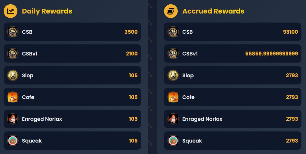 GijoJimGeorge's tweet photo. Cardano Stake Bulls!!!

Mint: https://t.co/pAd3iO9cVz  

Stake &amp; Earn: https://t.co/qUtC7MiniU  

Join the Fun:  hourly giveaways, daily drips, Rumbles, Bingo, Poker, and more! 

Discord: https://t.co/uSkqFSvnn8

#CardanoStakeBulls, #CSBv1, #SLOP, #SQUEAK, and #COFE! https://t.co/PLrortGLp9