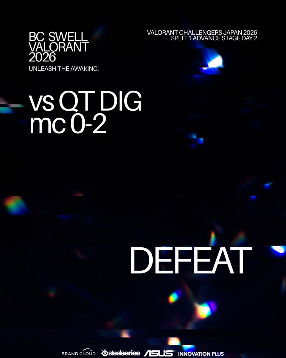 BC SWELL tweet media