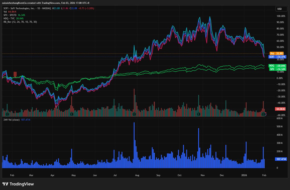 Alpha Trade Hansen2 tweet media