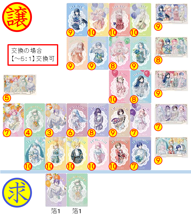 はなさきばなな＠リトリン必読 tweet media