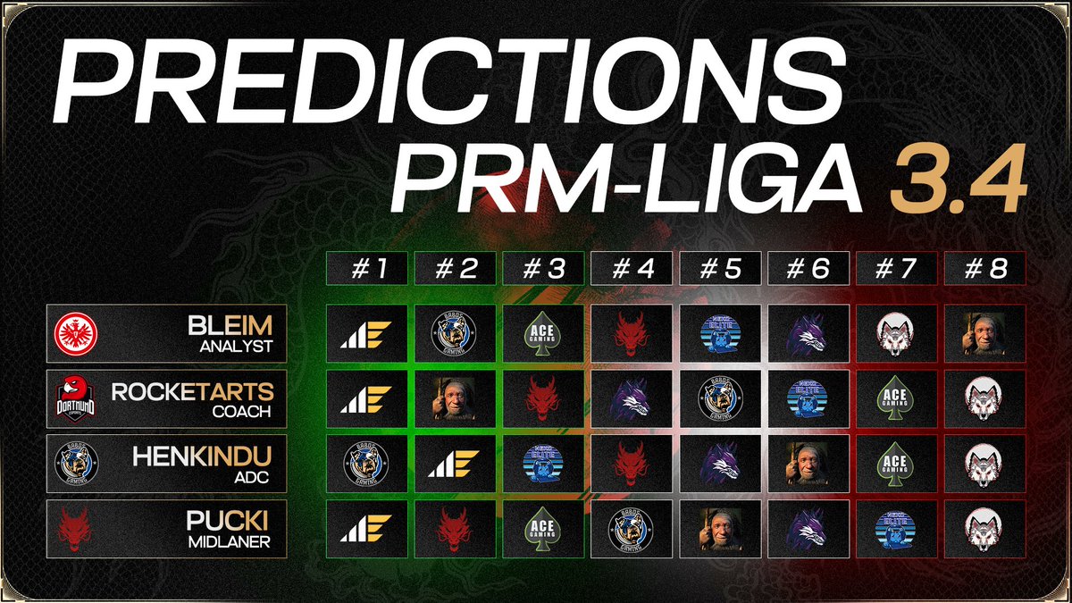 Kanji Esports tweet media