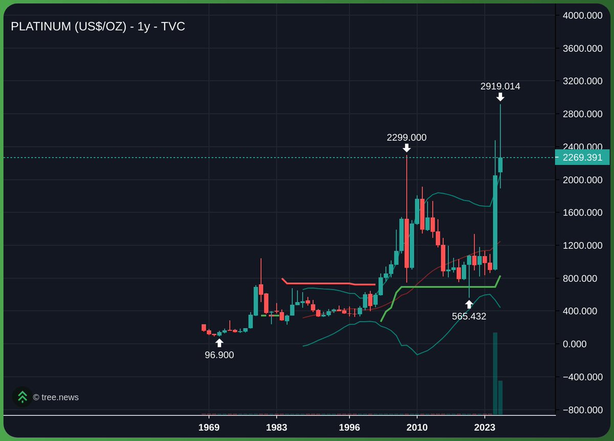 Clementines tweet media