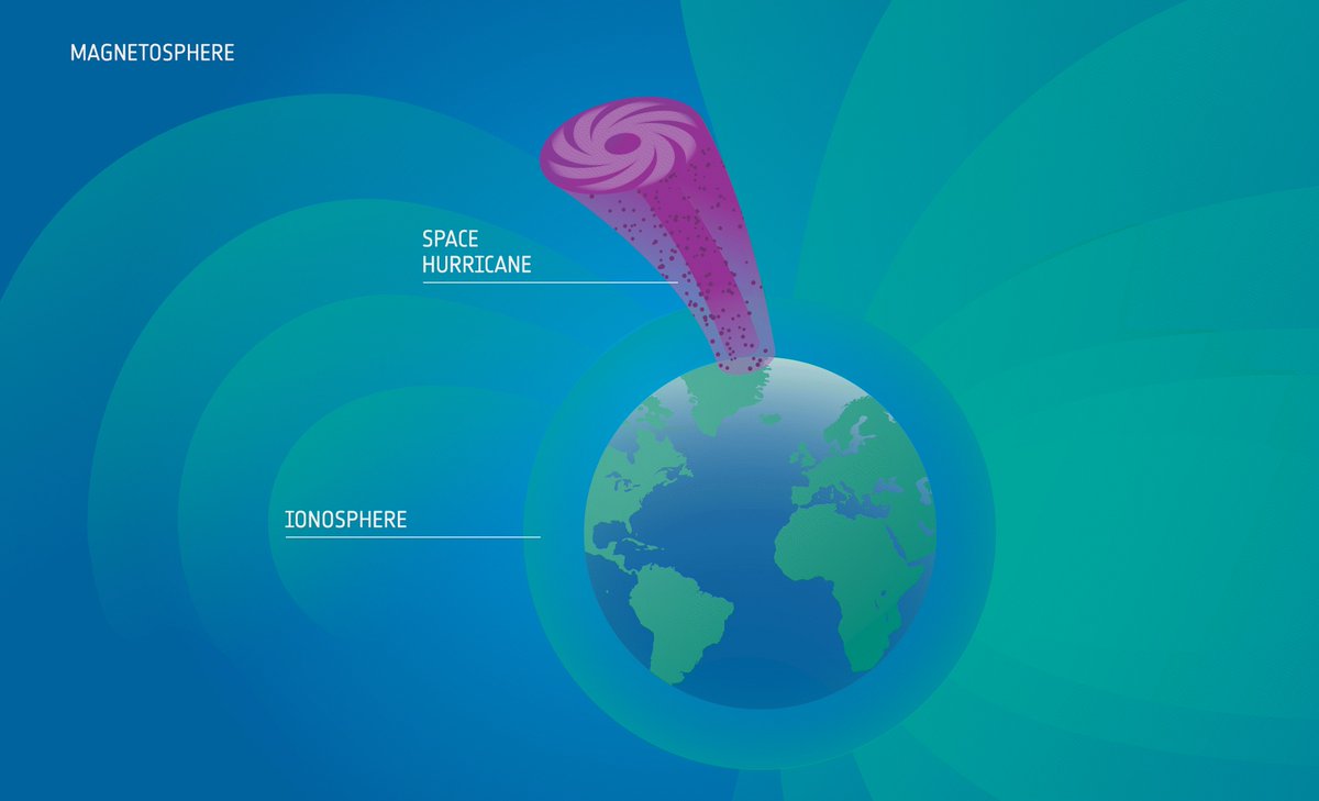 ESA Earth Observation tweet media