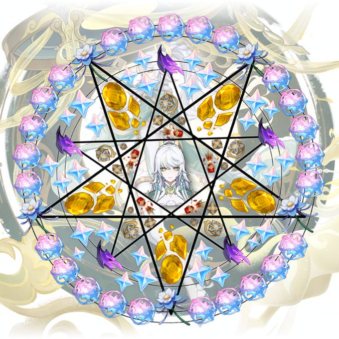 AboutGacha_'s tweet photo. All my followers will win today ^^

#GenshinImpact https://t.co/7fHqY4YMNc