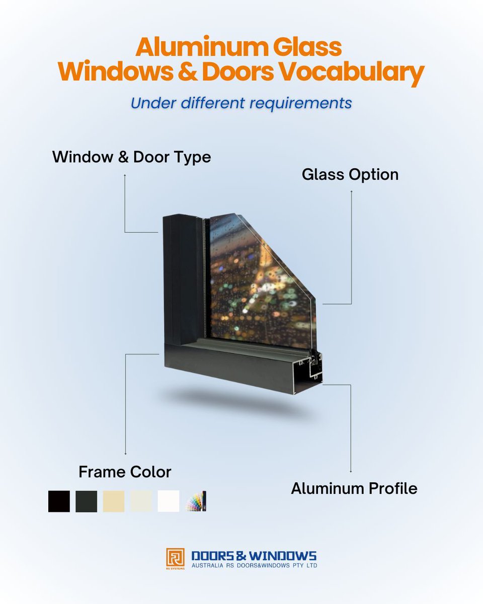 rs_window38099's tweet image. If you’re planning a build in Australia, these are the window &amp;amp; door terms you’ll actually hear.

Save this for your next project.

#AustralianArchitecture #WindowSystems
#Builders #Developers #Architects #Construction
#rswindows #aluminum #windows #doors #glass #didyouknow #fyp