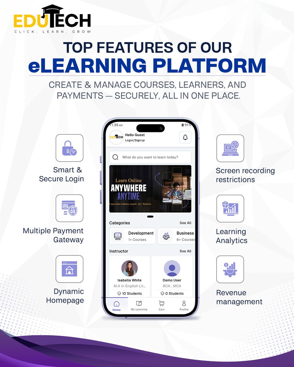 Edutech (@Edutechas) / Posts / X