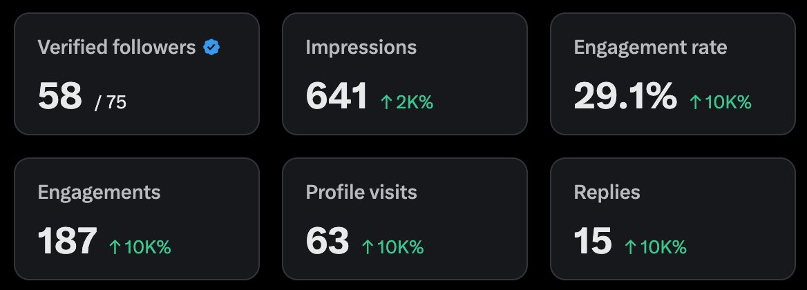 soenemis's tweet image. Kalian keren, yok kita saling bantu. Mutualan

100% langsung aku Follback

Salam interaksi