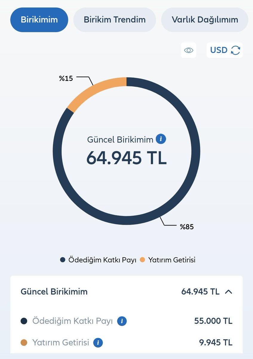 KitapciBayram's tweet photo. Kendime notlar;  her ay bu getiri portföyünü kendime paylasacagim ve süre sonunda ne kadar bütçe olduğuna şahit olacağım...
Aralık 2025 tarihinde başladığım BES yatırımının ilk ay karşılığı olan hesap özeti Ocak 2026 https://t.co/6HhQk73lcS