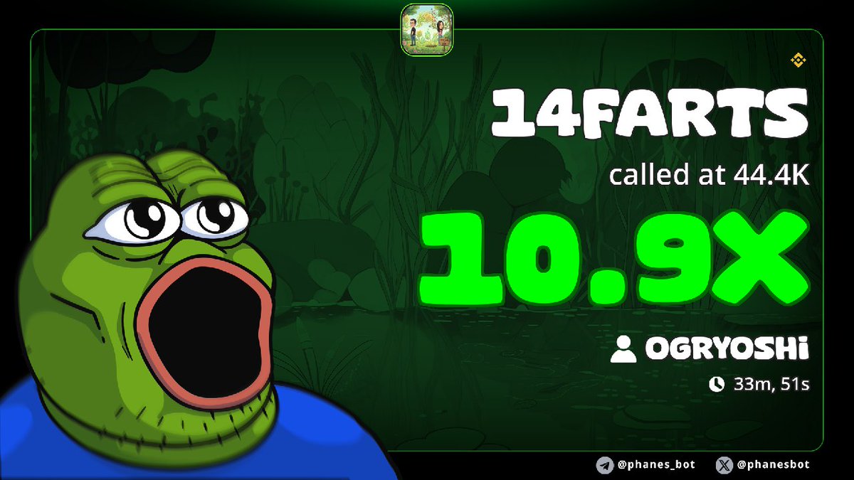 OGRyoshi's tweet image. 全部销毁  回归自然 #14FARTS

Got a good play on bsc. 14Farts have good launch and good volume. Now its sending. Floor keep rising. Good team and community working. Hit a clean #10x+ now for VIP entry.  Look like a runner in bsc. Dyor. Find your good entry. NFA
