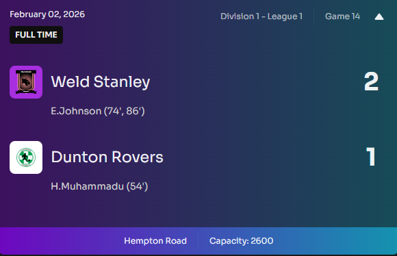 Weld Stanley tweet media