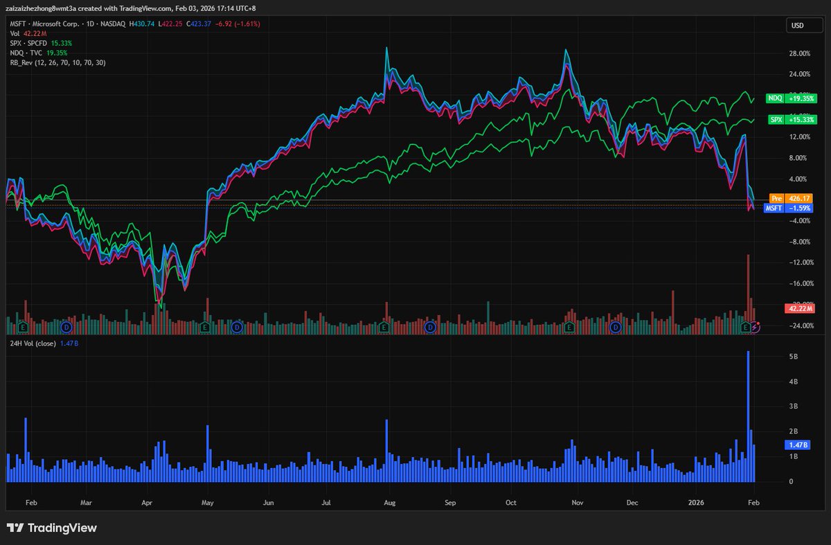 Alpha Trade Hansen2 tweet media