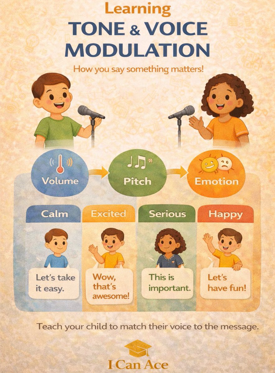 ICanAce05's tweet image. What you say matters—but how you say it matters even more 🎶🗣️

At I Can Ace, we help children match their voice to their message—every time.

#PublicSpeakingForKids
#VoiceModulation
#ConfidenceBuilding
#CommunicationSkills
#icanace