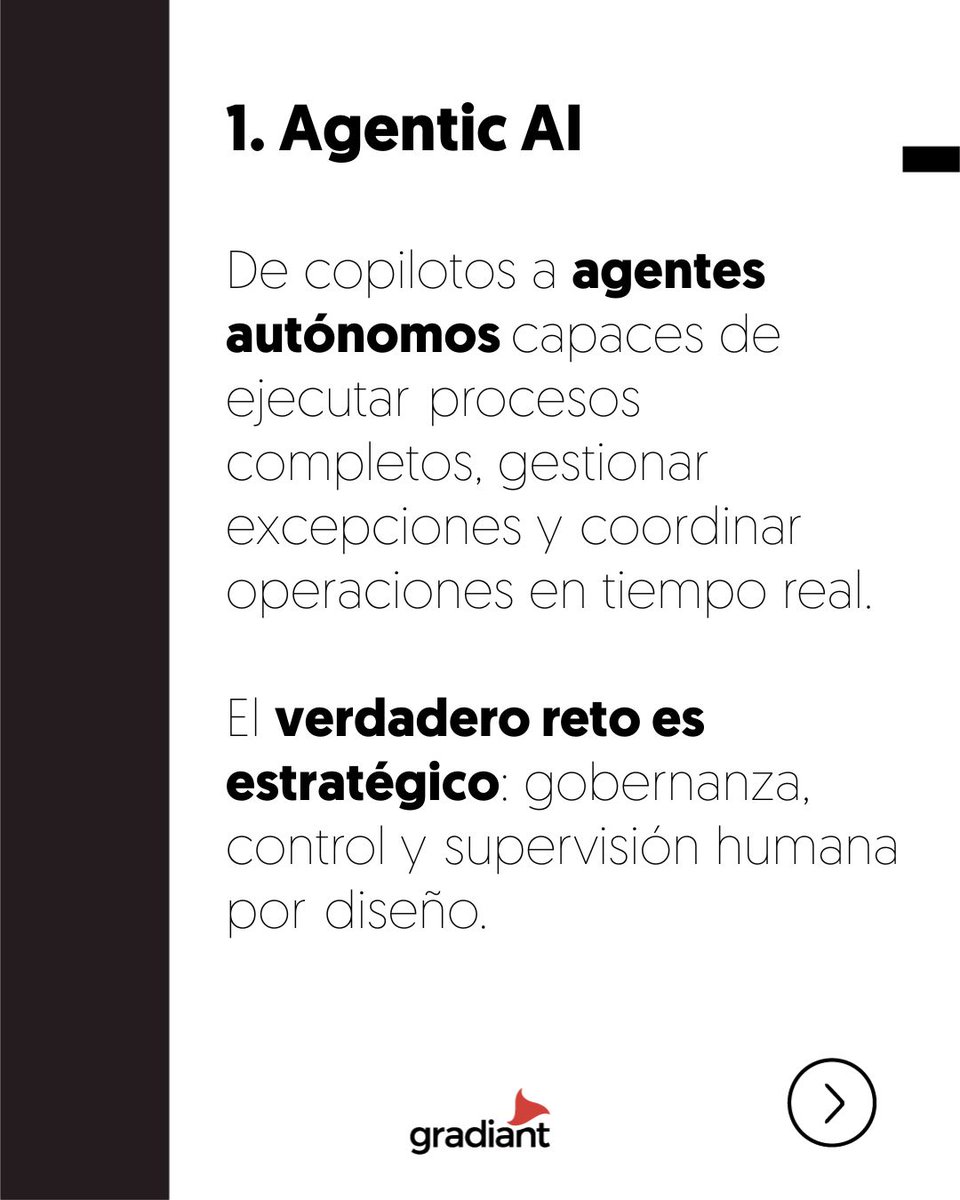 Gradiant tweet media