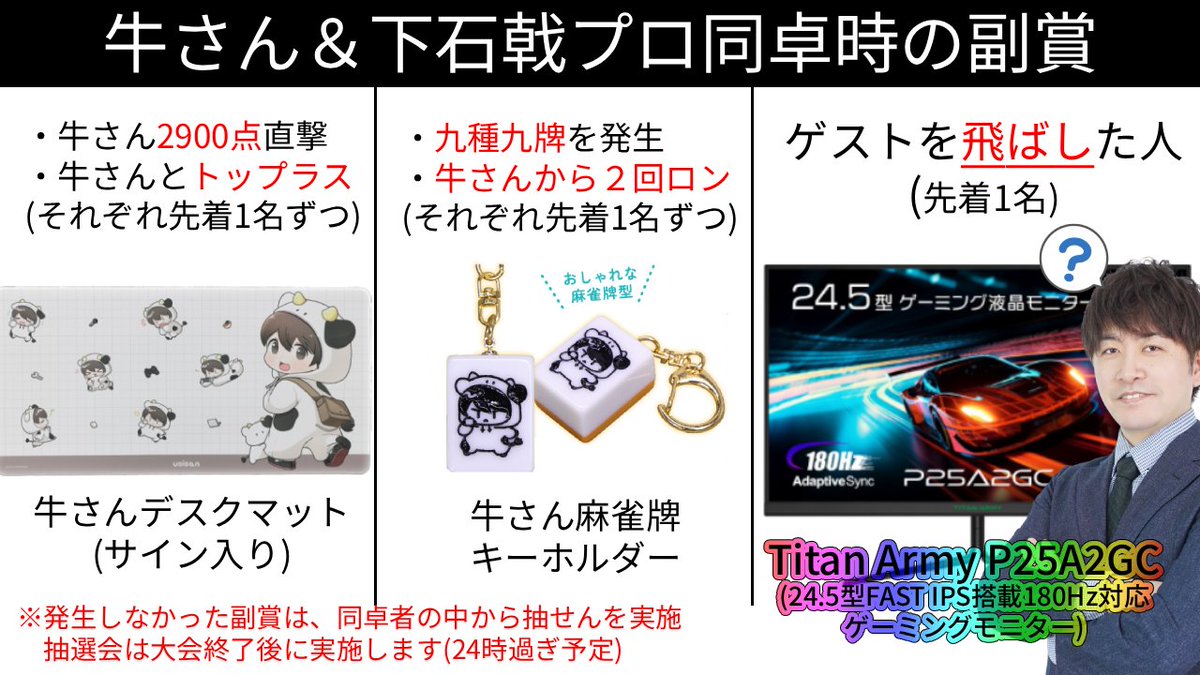 Go_Saito3110's tweet image. ＼🎉麻雀大会告知🎉 ／

「第3回 #TSUKUMO杯」が開催！
大会日時：⏱️2/8(日) 0:00～23:59
配信ゲスト🐺下石戟プロ
開催場所：📝雀魂大会ID「516142」

またしても豪華景品になってます👀
詳細は添付画像を確認してください。

ゲストと打てる配信は13時から16時ぐらい(友人戦)
配信URLは後日！