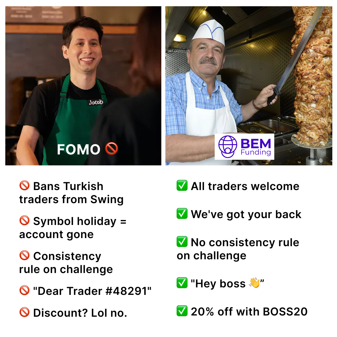 BEM Funding tweet media