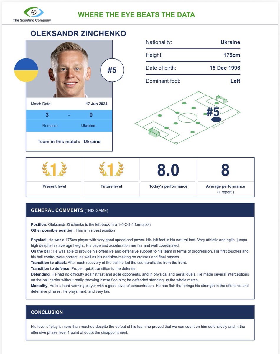 Mike Verweij tweet media