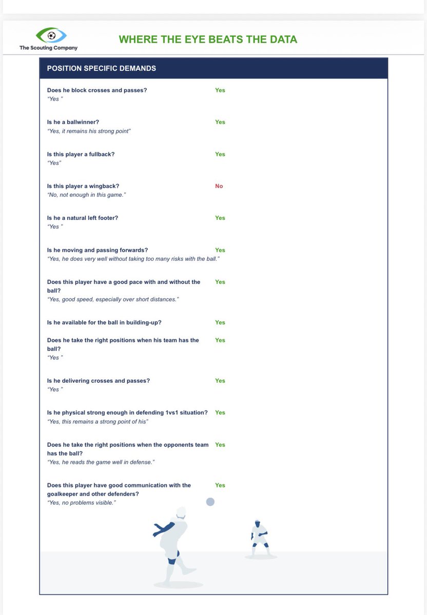 Mike Verweij tweet media