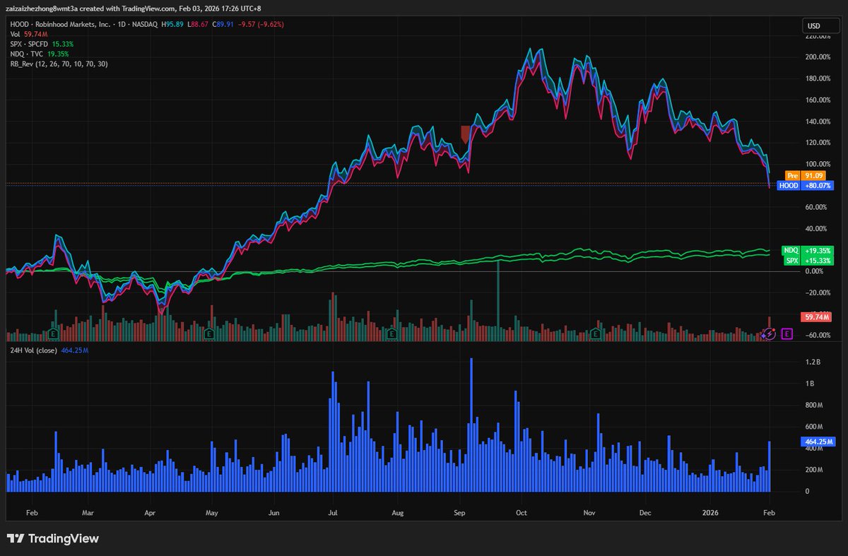 Alpha Trade Hansen2 tweet media