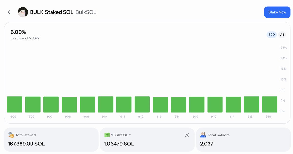 kdot | bulk tweet media