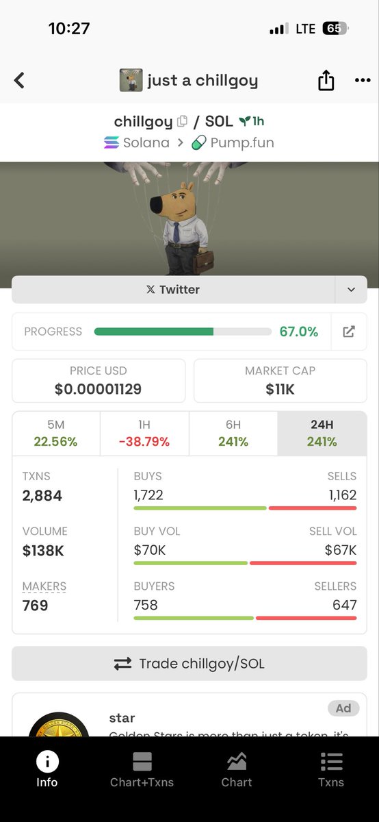 seems Like the best Beta Runner to $GOYIM

$CHILLGOY

HYdzgCtj4BiLn6R4a7918AtHF8LKvEnummmhqMPtpump