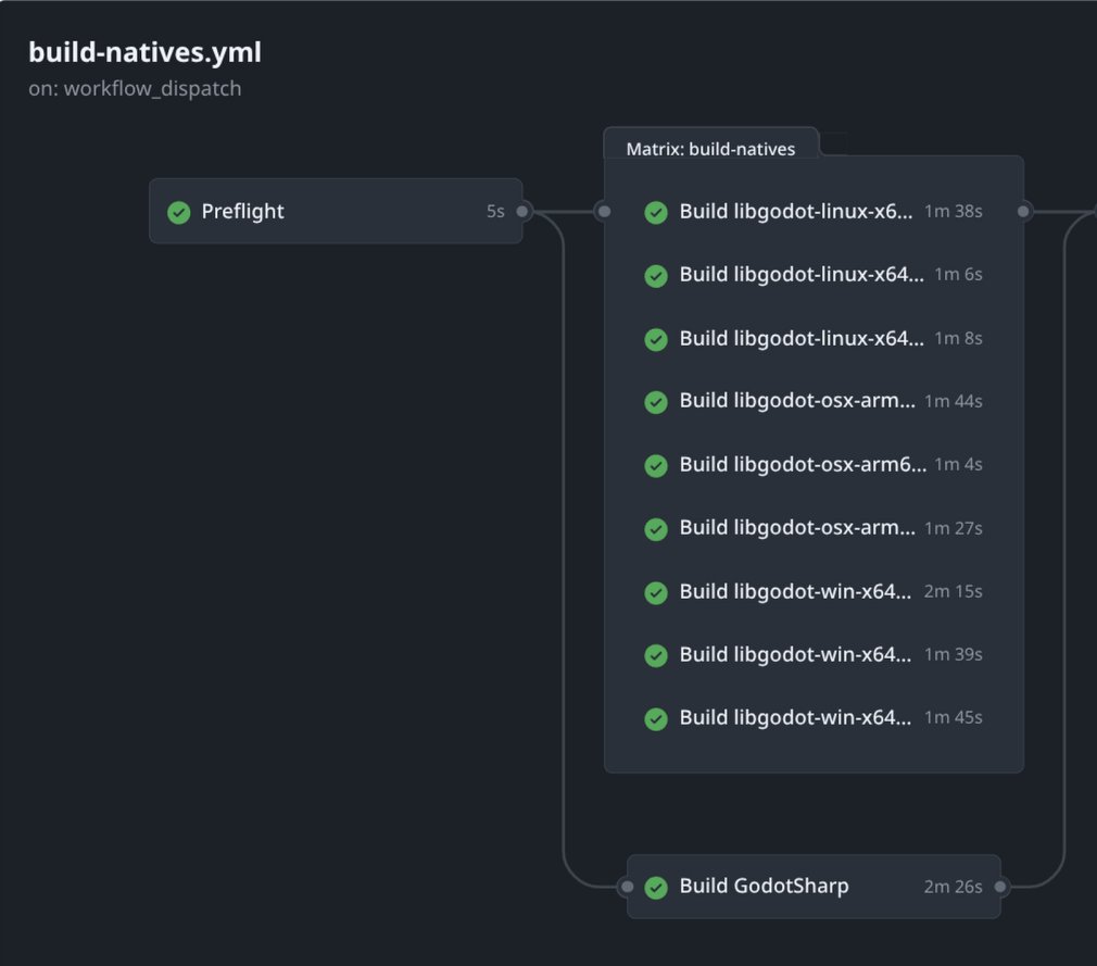 Medieval Moritz tweet media