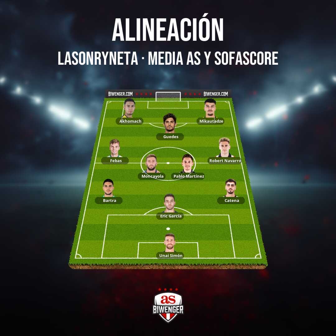Antofdz_'s tweet photo. @JornadaPerfecta a quien venderías para fichar a luis milla? https://t.co/KlgTHYAZyL