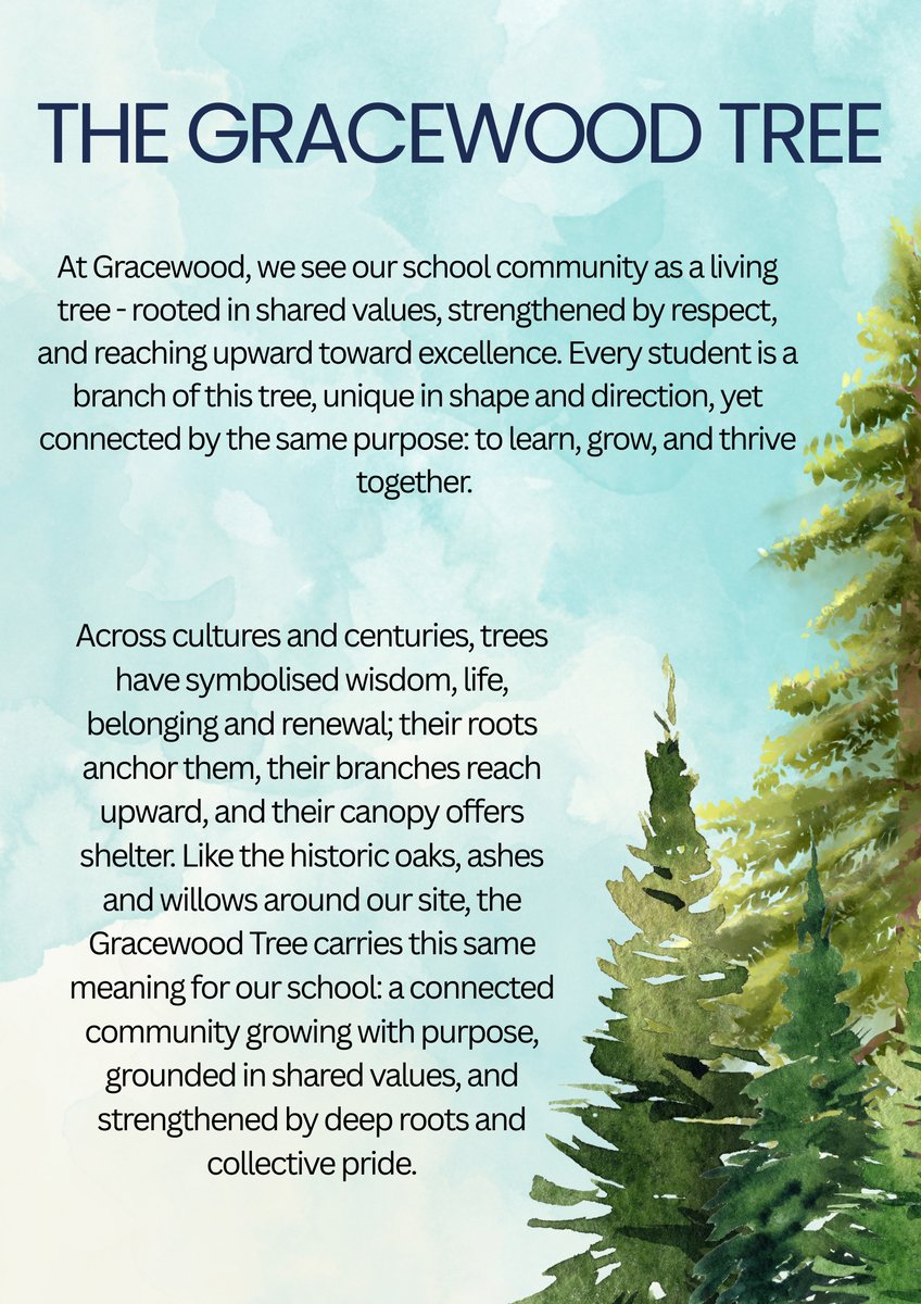 GWAacademy's tweet photo. We've talked to staff and students about The Gracewood Tree this year. It symbolizes our community's growth— every member contributes! 🌳 

#TheGracewoodTree #CommunityGrowth https://t.co/5FeO1DTN1l