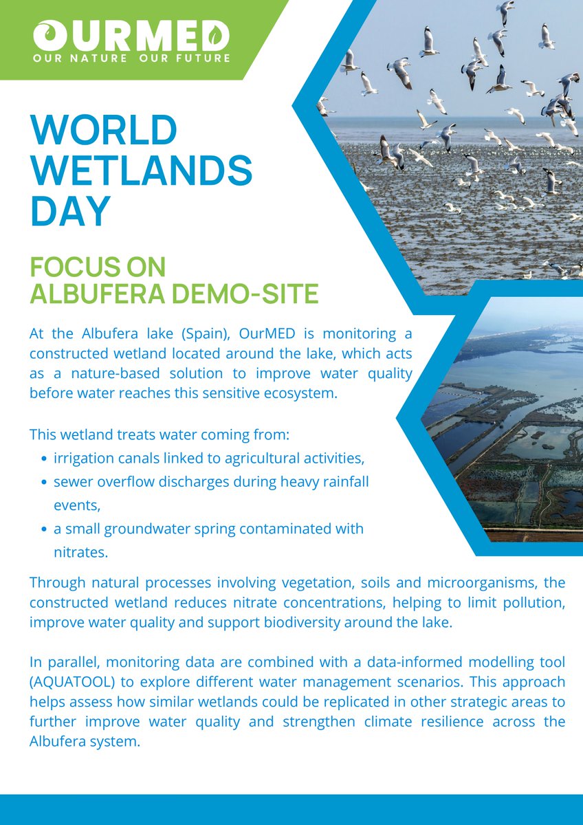 OURMED Project tweet media