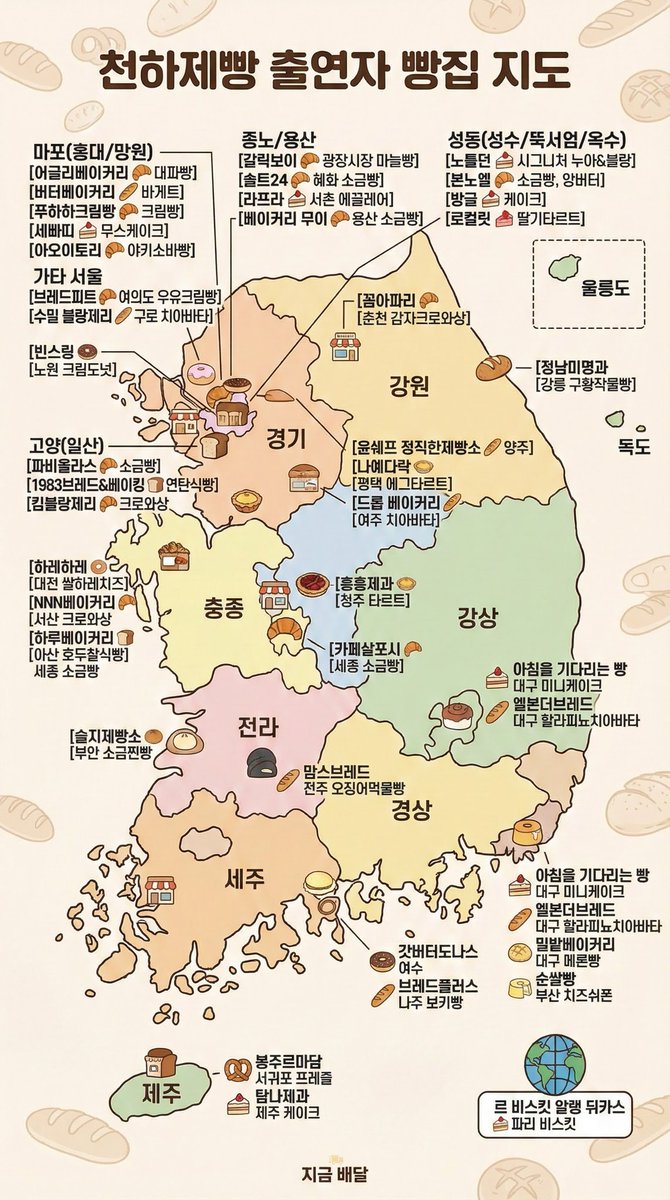 🥖 천하제빵 출연 빵집(베이커리) 총정리 리스트 🥐
빵순이·빵돌이 저장 필수! 전국 빵지순례 지도 완성 ✨
📍 서울
 * 마포: 어글리베이커리(대파빵), 버터(바게트), 푸하하(크림빵), 세빠띠, 아오이토리
 * 성동: 노틀던, 본노엘(소금빵), 방글, 로컬릿
 * 종로/용산: 갈릭보이, 솔트24, 라프라,