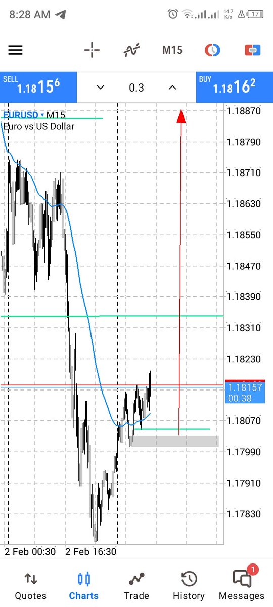 BishopofForex's tweet photo. @zhaoenfubar Same https://t.co/z8u9dHtm0V