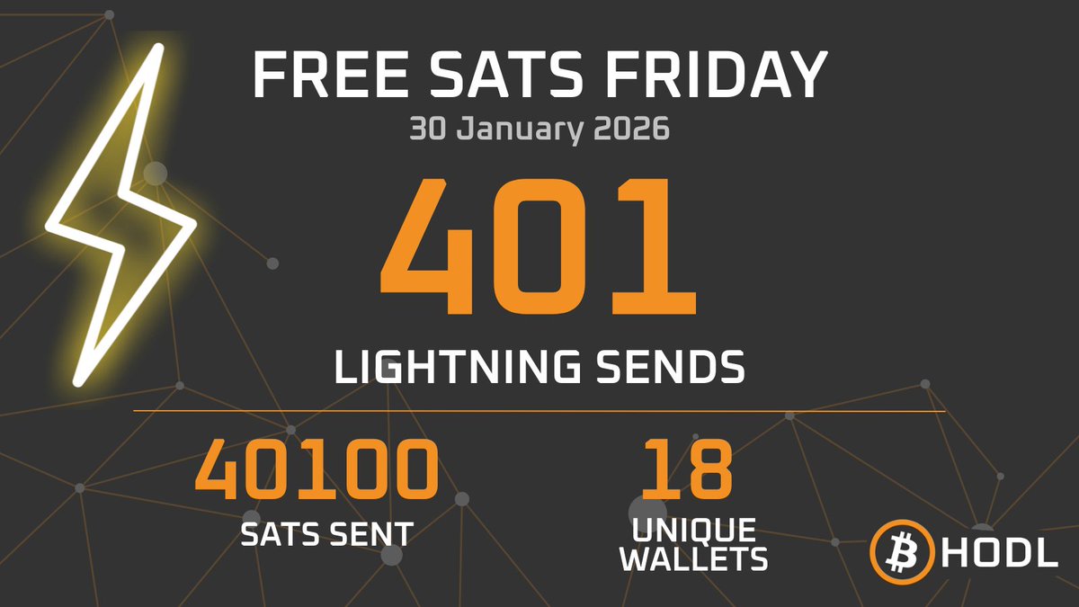 The Speed of Light(ning) ⚡️

#Bitcoin #BHODL