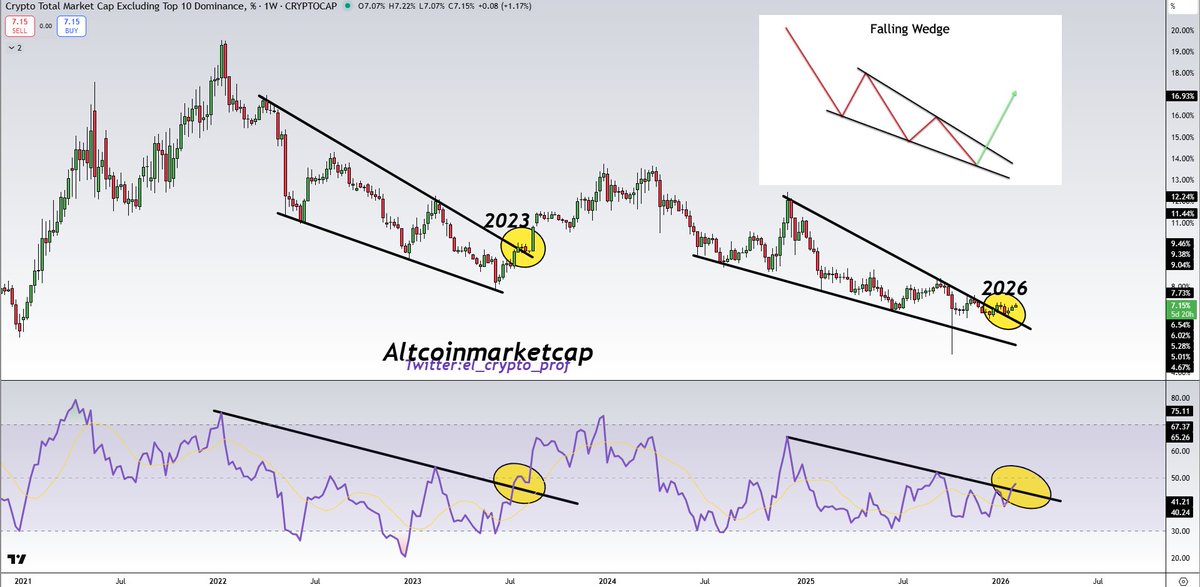 𝕄𝕠𝕦𝕤𝕥𝕒𝕔ⓗ𝕖 🧲 tweet media