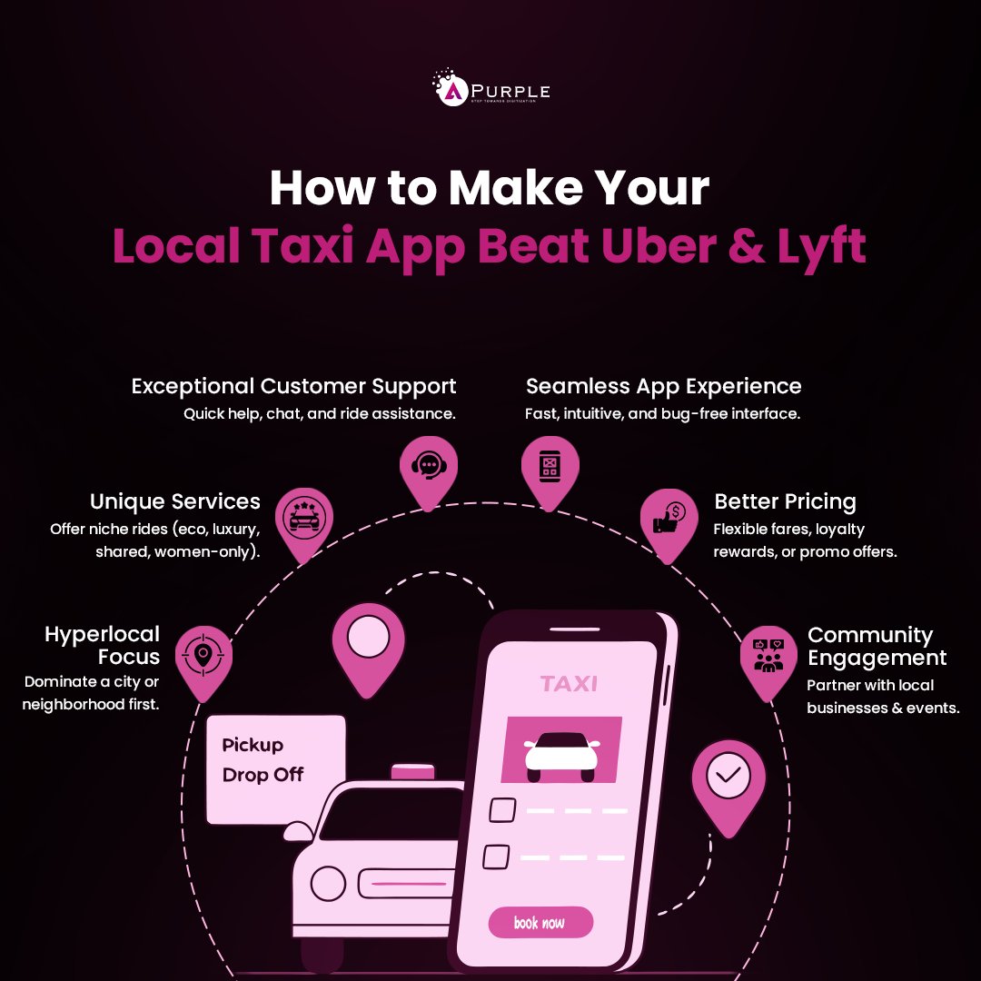 apurpleofficial's tweet image. If you want to build a ride-sharing app like Uber &amp;amp; Lyft, this blog is for you. Explore the subtle differences that shape the ultimate rider experience: apurple.co/uber-vs-lyft/
.
.
#uber #RideSharing #StartupLife #AppDevelopment #UXDesign #StartupFounders #apurple