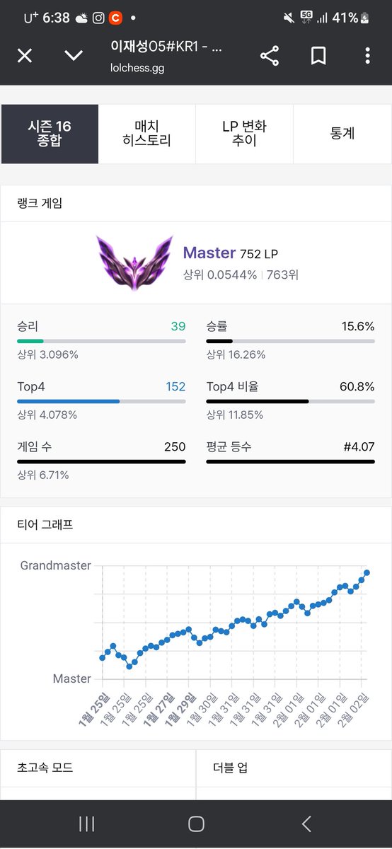 Jungle_tyrant's tweet photo. 진급선물 ㄴㅇㅅ https://t.co/pSLBgIc81K