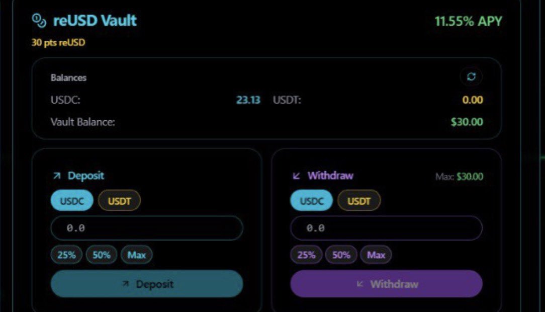 We can’t stop cooking fam! 
Ned Pendle strategy is now live 🫡
Say hi to the reUSD strategy!