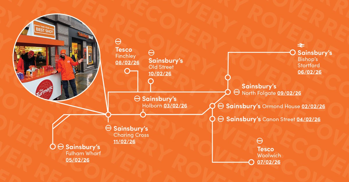 The Turmeric Co. tweet media