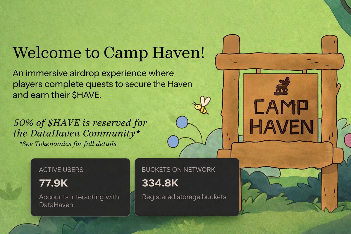 Mr. w124eth aka Benzi tweet media