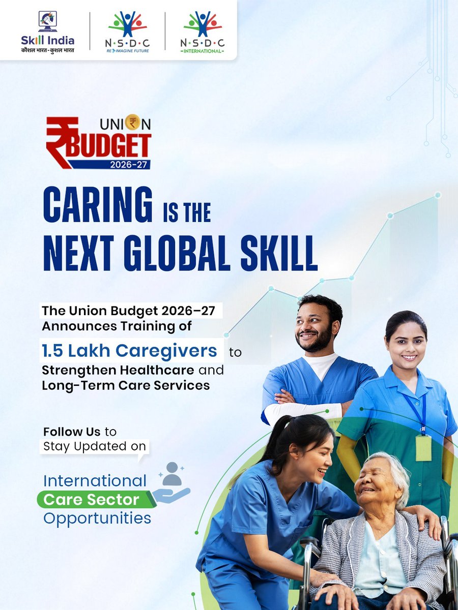 Care is emerging as one of the world’s most essential skills, &amp; the Union Budget 2026–27 marks a decisive step by announcing the training of 1.5 lakh caregivers to strengthen healthcare and long-term care services positioning India as a key contributor to the global care economy.