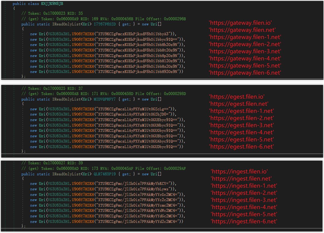 RedDrip Team tweet media